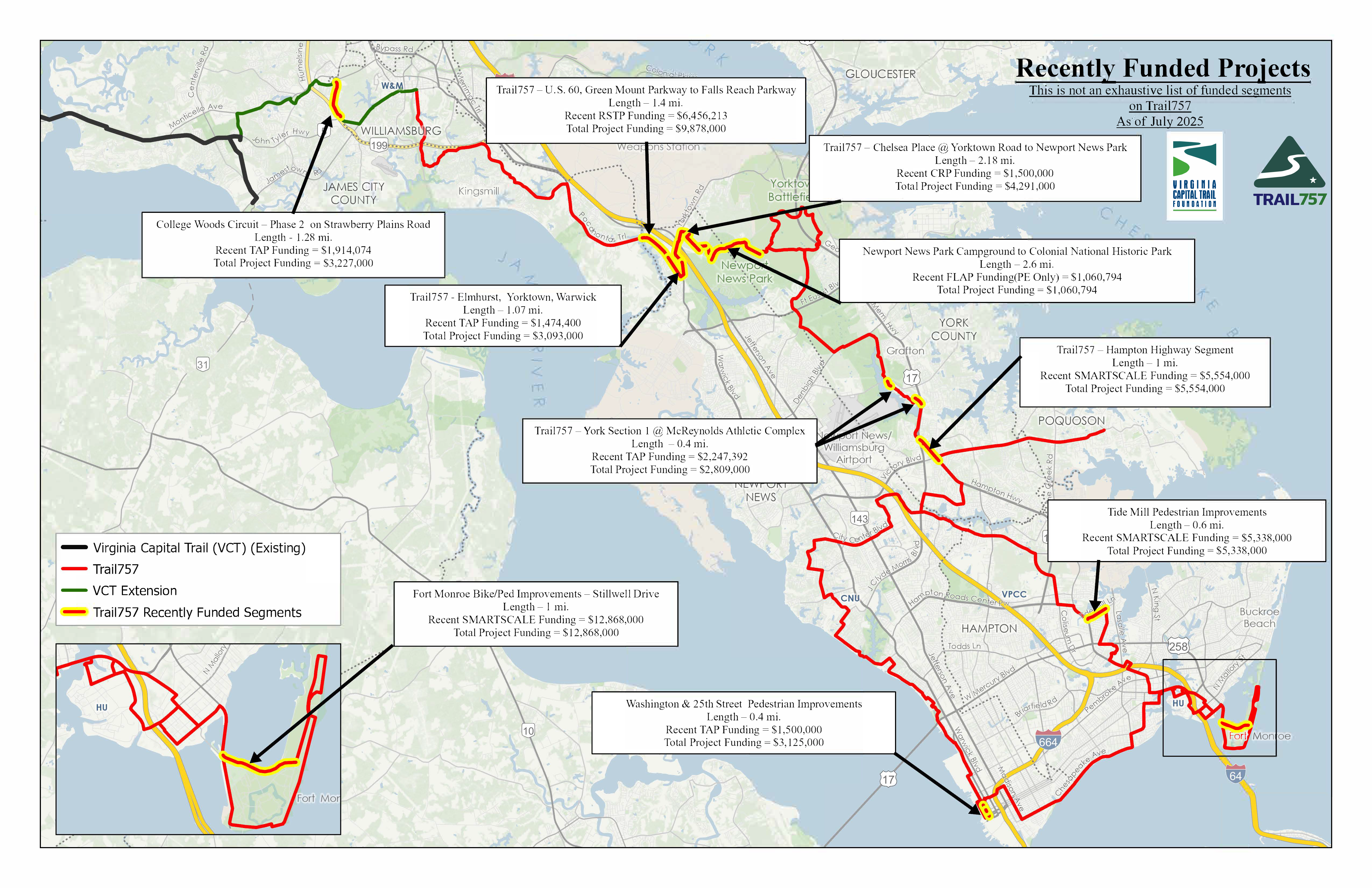 TrailsFundingStatus-RecentlyFundedProjects